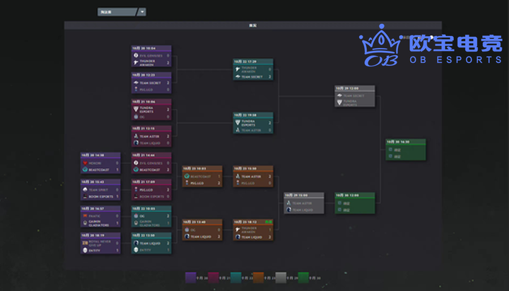 Mira拉比克技能升级助电子竞技团战逆转胜，绝活海战术大放异彩